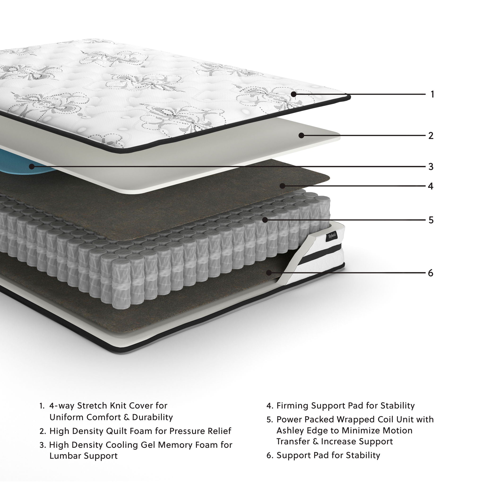 Chime 10 Inch Hybrid - Medium Hybrid Mattress-1